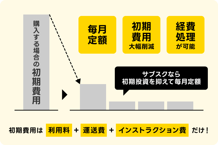 アクリルグッズ人気の理由：軽くて丈夫｜アクリルグッズ（アクリルキーホルダー・アクリルスタンド）｜レーザー加工のススメ