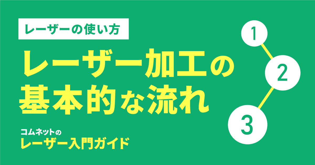 レーザー加工の基本的な流れ レーザーの使い方 レーザー入門ガイド コムネット