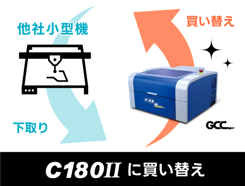 社の小型レーザー加工機を下取り、C180Ⅱへ買い替えた場合…