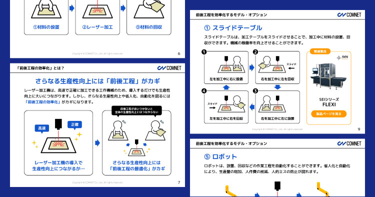 ガイドブック「レーザー加工の前後工程 効率化ガイド」の掲載内容を一部ご紹介